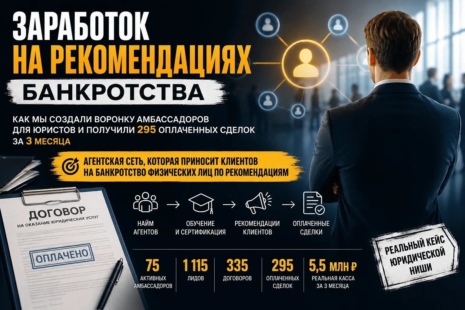 Заработок на рекомендациях банкротства